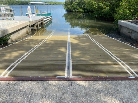 Navigating the waters : The Advantages of investing in a Portable Boat Ramps