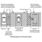 ADA Accessible Parking Spaces Diagram